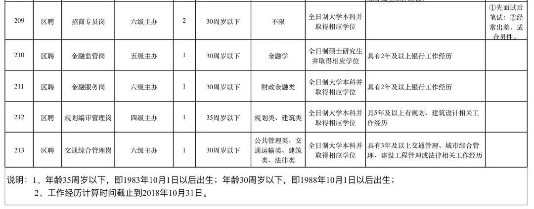 初中考铁路学校多少分(初中毕业后上的铁路学校有哪些)