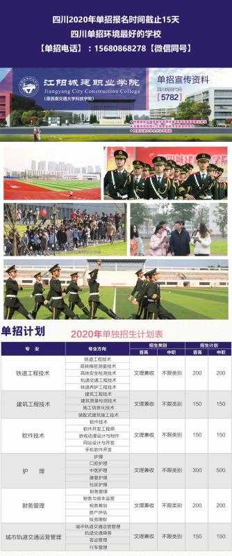 成都单招职业学校(成都航空职业学校单招分数线)