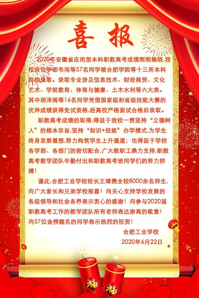 合肥工业学校(合肥工业学校教师待遇怎么样)