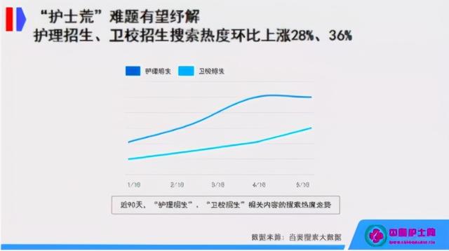 长沙护士学校(长沙护士学校招生要求)