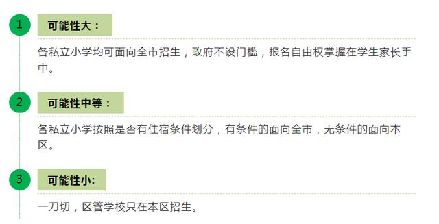 成都民办学校排名(成都的民办学校排名)
