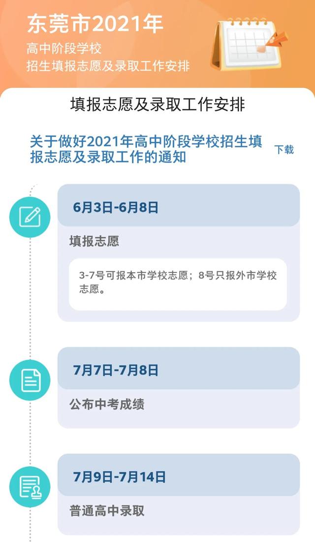 东莞技工学校招生(东莞技工学校招生要求)