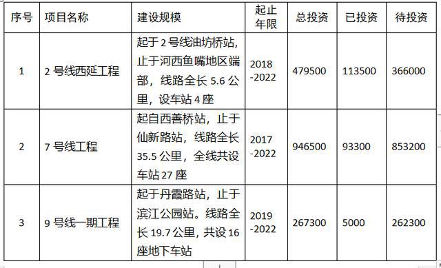 3 2学校(合肥职高3+2学校有哪些学校)