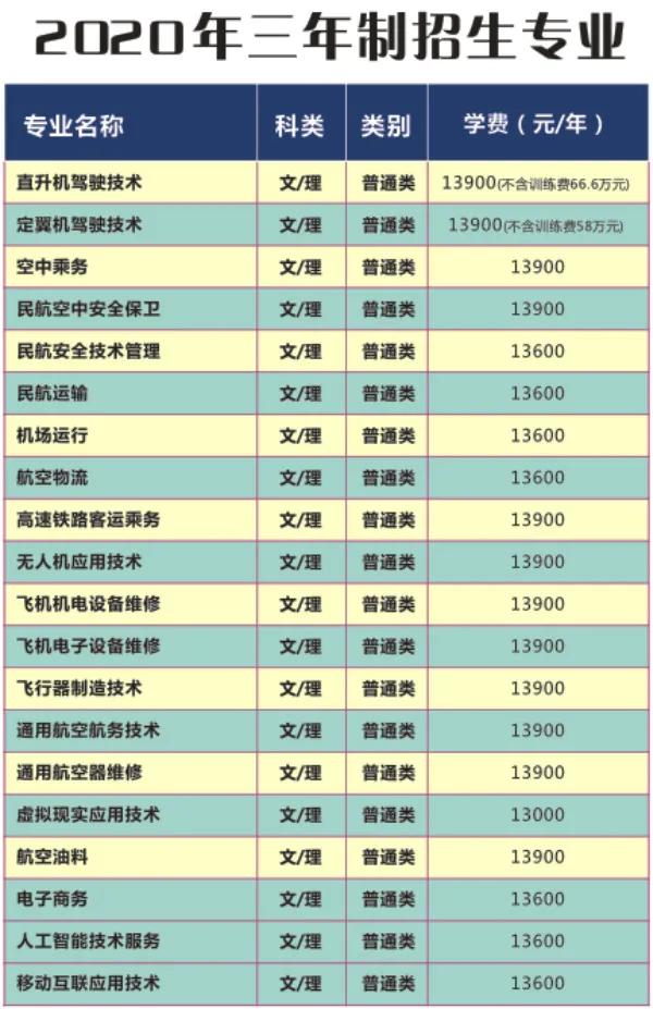四川科技职业学院值得去吗(四川科技职业学院靠谱吗)