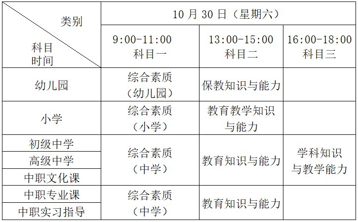 内地职业学校免费的(内地职业学校免费的高中)