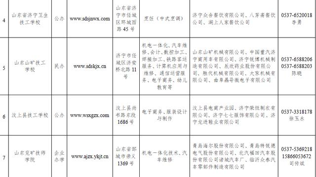 学费便宜的技校(有哪些学费比较便宜的技校)