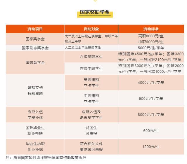 四川西南航空学院(四川西南航空学院属于几本)