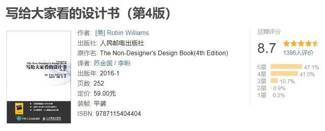 想学设计怎么入门在家自己学(想学设计服装怎么入门)