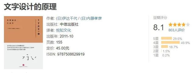 想学设计怎么入门在家自己学(想学设计服装怎么入门)