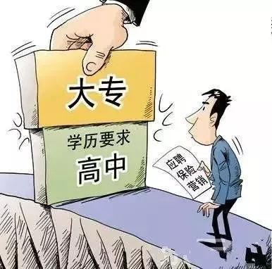 只有初中学历怎么考大专(初中学历可以考成人大专吗)