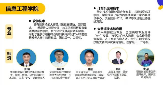 泸州职业技术学院单招(泸州职业技术学院专升本对口学校)