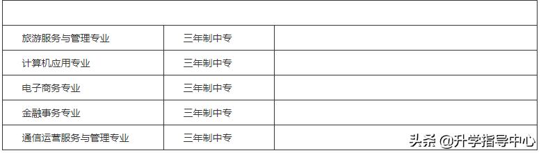 成都蜀兴职业技术学校(成都蜀兴职业技术学校官网)