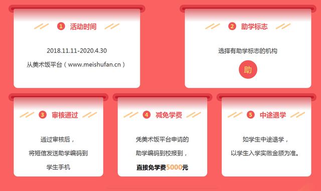 成都最好的美术艺考培训学校(哈尔滨美术艺考培训学校排名)