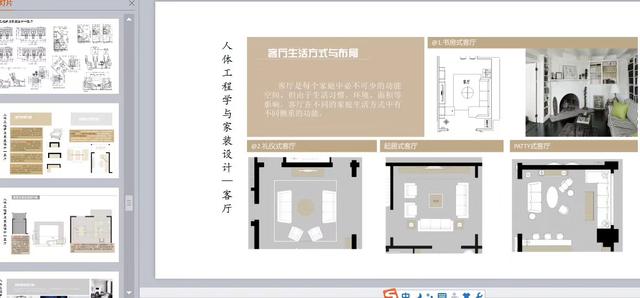学室内设计的培训学校(学室内设计都需要什么)