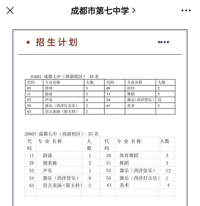 成都比较好的艺体学校(成都艺体生可以考哪些学校)