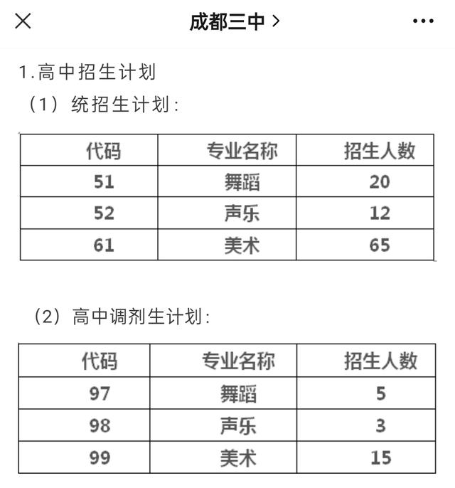成都比较好的艺体学校(成都艺体生可以考哪些学校)