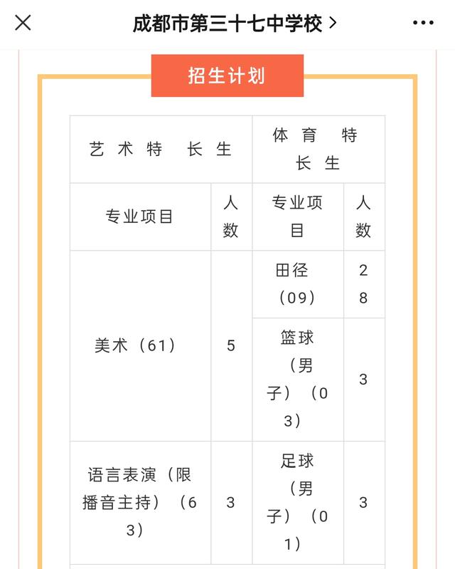 成都比较好的艺体学校(成都艺体生可以考哪些学校)