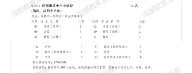 成都比较好的艺体学校(成都艺体生可以考哪些学校)