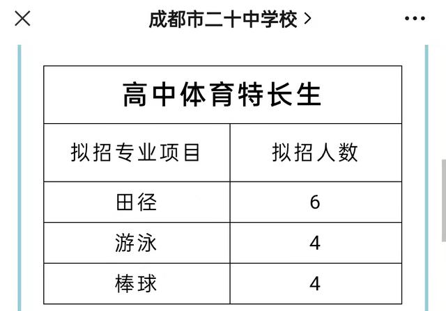 成都比较好的艺体学校(成都艺体生可以考哪些学校)