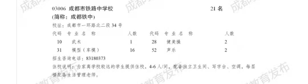 成都比较好的艺体学校(成都艺体生可以考哪些学校)
