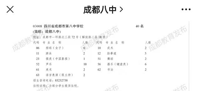 成都比较好的艺体学校(成都艺体生可以考哪些学校)