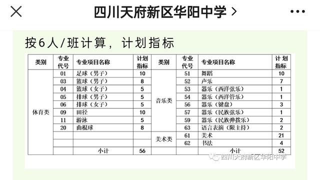 成都比较好的艺体学校(成都艺体生可以考哪些学校)