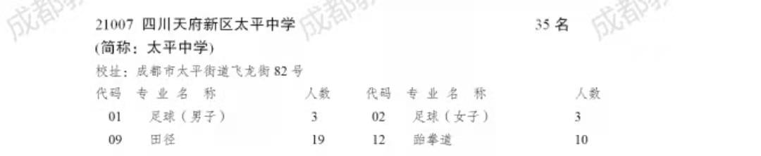 成都比较好的艺体学校(成都艺体生可以考哪些学校)