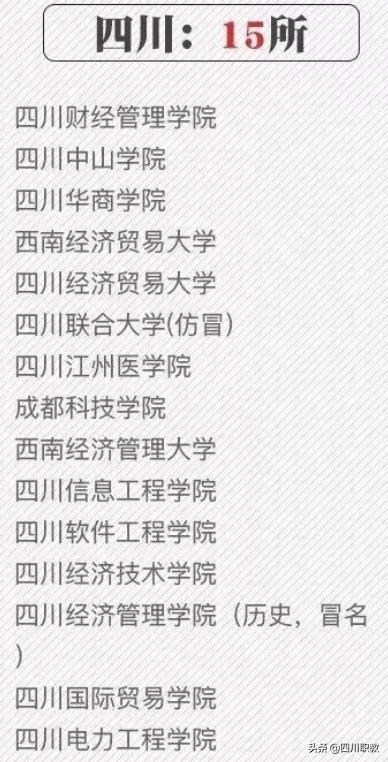 四川的职业学校有哪些(四川有哪些公办职业学校)