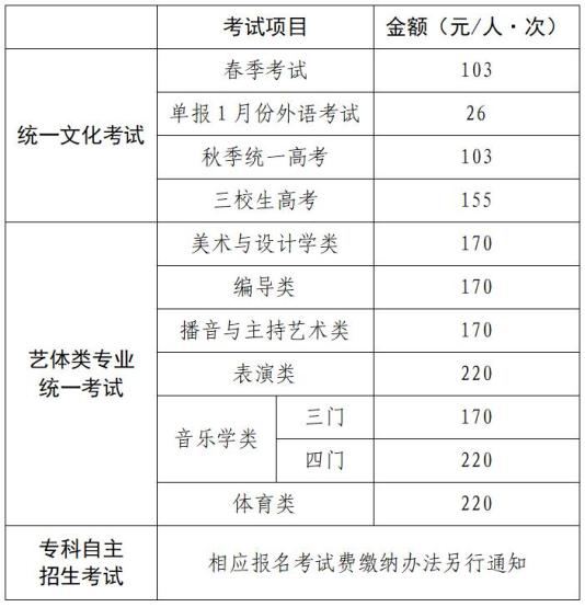 泸职校在线报名(南宁一职校在线报名系统)