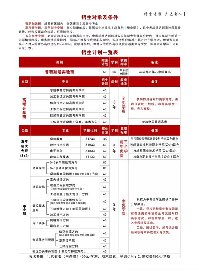 成都市洞子口职业高级中学校(成都洞子口职业学校怎么样)
