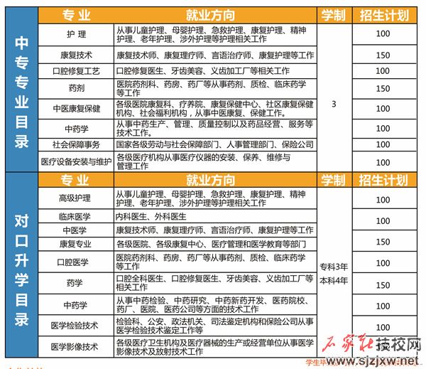 技校的收费标准(五一技校招生收费标准)
