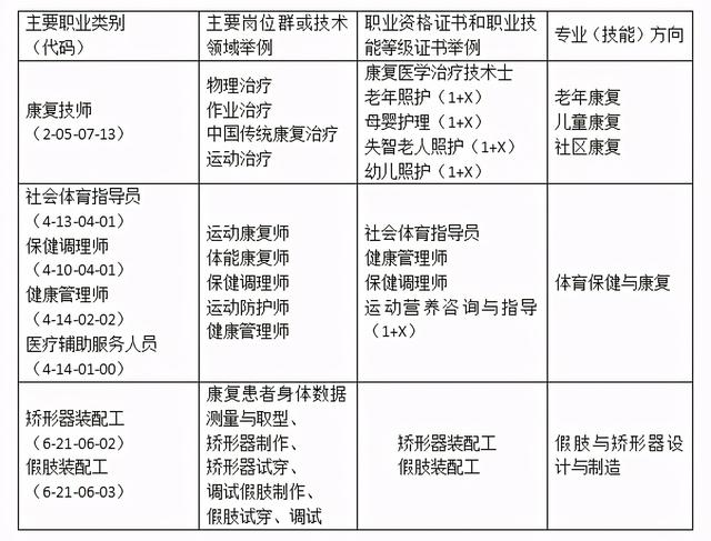 成都市卫生学校(成都市卫生学校怎么样)