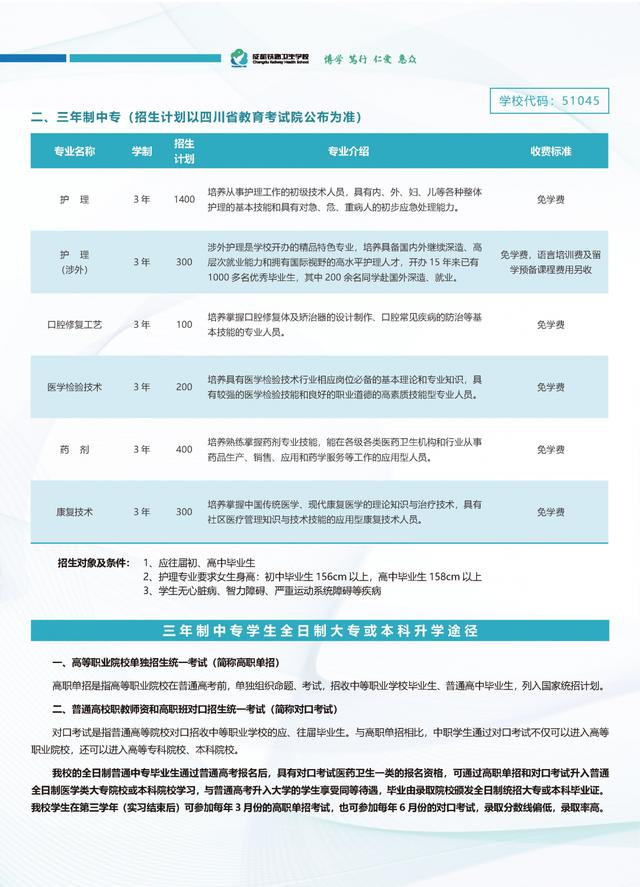 成都市卫生学校(成都市卫生学校怎么样)
