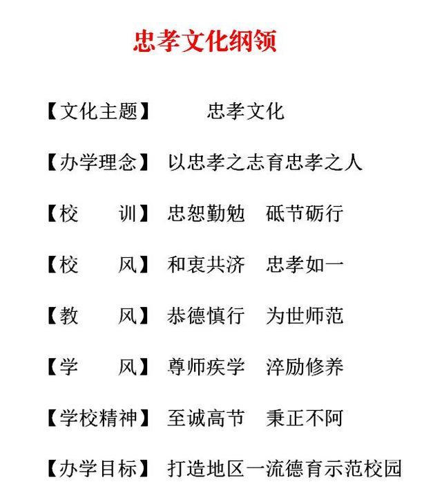 忠县职高有哪些专业(重庆忠县职高有哪些学校)