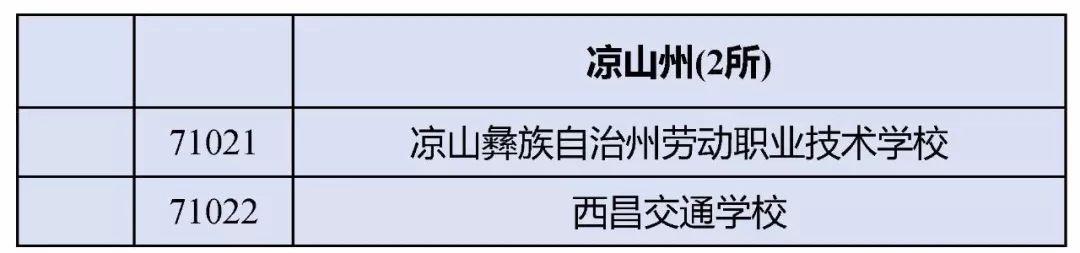 四川正规的职业学校(四川正规职业学校有哪些)
