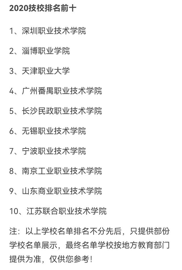 职高学校哪些比较好(广州有哪些公办职高学校比较好的)