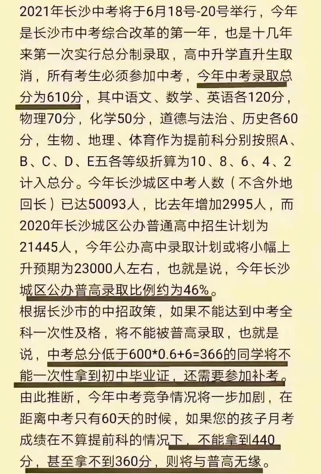 长沙成绩差可以读什么高中的简单介绍