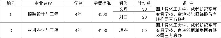成都纺专专升本有哪些专业(成都纺专专升本升哪所大学)