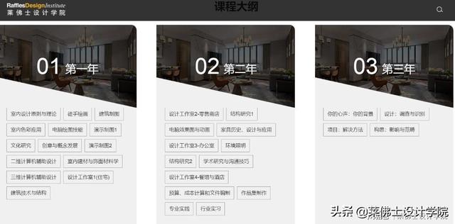 零基础可以学室内设计师吗(室内设计师培训零基础)