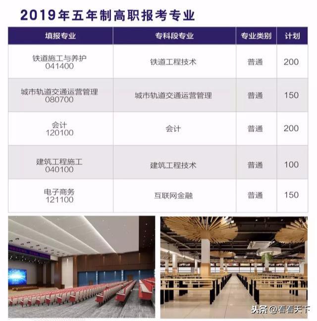 泸州五年制大专学校(泸州职业技术学院五年制大专)