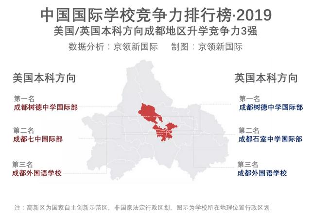 成都十大国际学校排名(成都同辉国际学校排名)