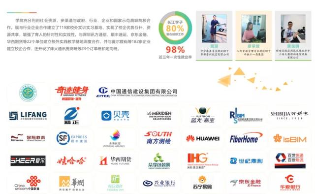 成都长江职业学校地址(成都新希望职业学校地址)