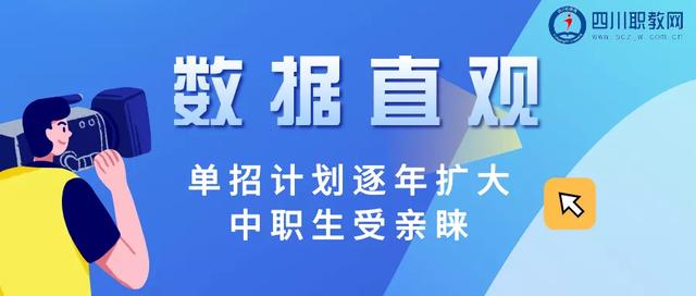 包含成都职业技术学校2021招生的词条