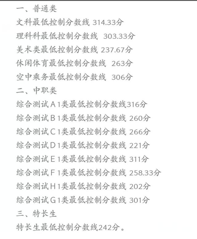 成都航空职业技术学院录取分数(成都航空职业技术学院录取分数线)