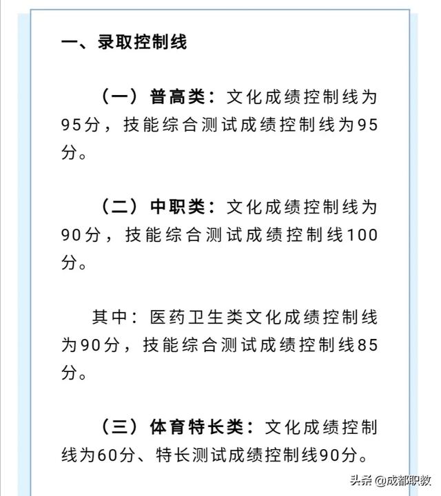 成都航空职业技术学院录取分数(成都航空职业技术学院录取分数线)