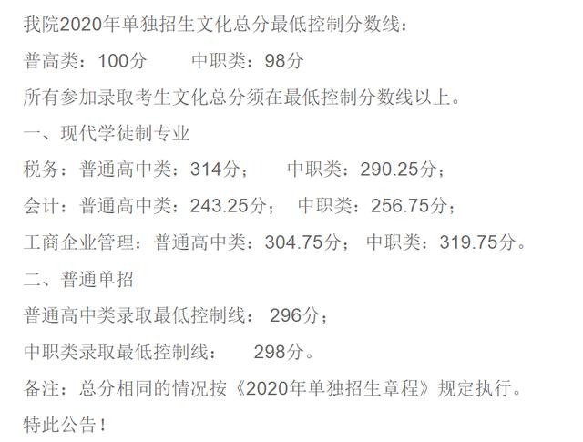 成都航空职业技术学院录取分数(成都航空职业技术学院录取分数线)
