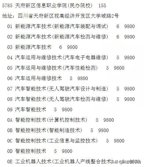 成都天府信息职业技术学校(成都天府新区职业技术学校)