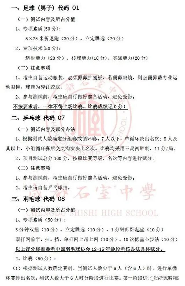 成都的艺体高中哪所学校最好(成都高中艺体学校有哪些要求)