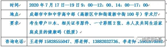 成都的艺体高中哪所学校最好(成都高中艺体学校有哪些要求)