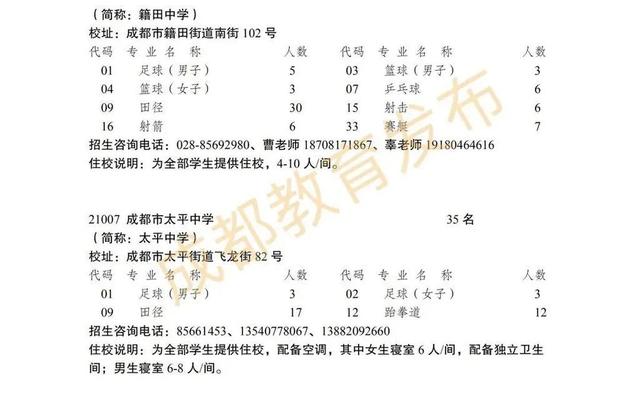 成都的艺体高中哪所学校最好(成都高中艺体学校有哪些要求)